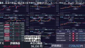 【FX生配信】ドル円爆上げ止まらんわ