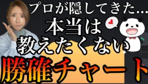 これはマジでヤバい。最強に勝てるチャンスとその勝てる理由まで詳しく公開！[バイナリーオプションLife]【バイウィニング】【攻略法】【必勝法】