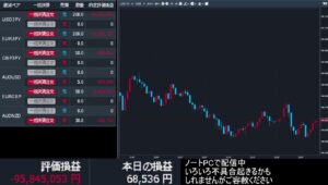 【FX生配信】さようならドル高、大阪ホテルなう