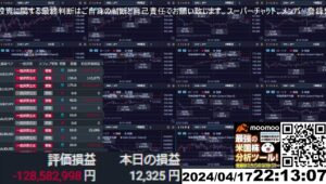 【FX生配信】もうダメだぁ。