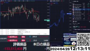 【FX生配信】地獄の日銀政策金利発表