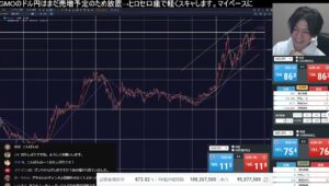 FXライブトレード 主にドル円　ポンド円　ユーロ円 Aki