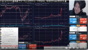 FXライブトレード 主にドル円　ポンド円　ユーロ円 Aki