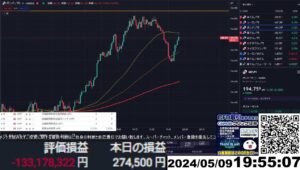 【FX生配信】地獄のイギリス政策金利発表