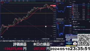 【FX生配信】爆裂事故った、退場寸前だわ