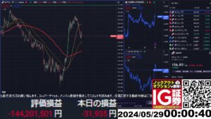 【FX生配信】円安止まらない、もうダメぽ。。。