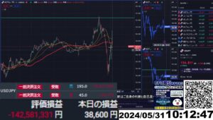 【FX生配信】地獄の日銀、国債買入れ額発表