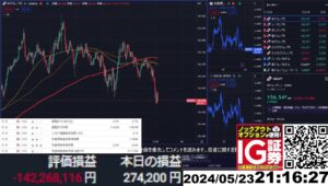 【FX生配信】地獄の米PMI（ 製造業購買担当者指数）