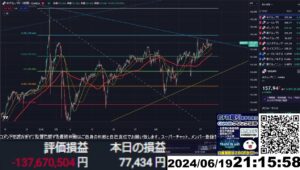 【FX生配信】爆損の水曜日