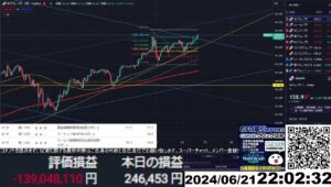 【FX生配信】地獄の米PMI（購買担当者景気指数）