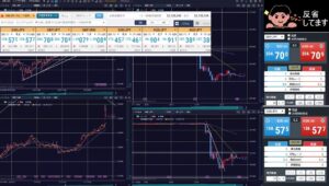 FXライブトレード　緊急　介入っぽい動き　スキャ数回済