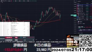 【FX生配信】地獄の米雇用統計