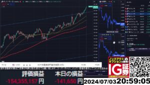 【FX生配信】地獄のADP雇用統計＆ISM非製造業指数