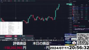 【FX生配信】地獄の米CPI（消費者物価指数）