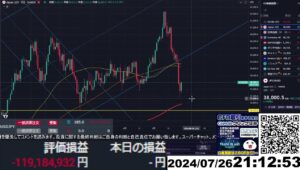 【FX生配信】地獄の米PCE（個人消費支出価格指数）