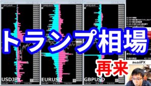 【トランプ相場再来＆今週の投資結果＆JFX祭りで衝撃】2024年7月19日（金）FX実況生配信カニトレーダーチャンネル生放送1241回目