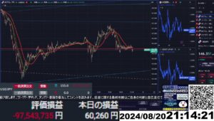 【FX生配信】地獄のお盆明け