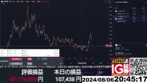 【FX生配信】ドル売り捕まった。もうダメだ