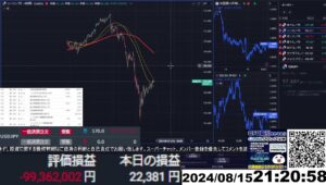 【FX生配信】地獄の米小売売上高