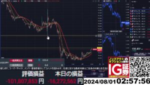 【FX生配信】地獄のFOMC（連邦公開市場委員会）