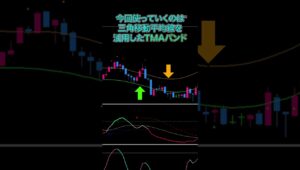 勝ちすぎて凍結注意の最新ツールプレゼント #バイナリーオプション #バイナリー初心者 #投資