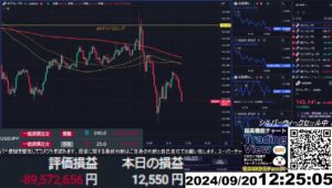 【FX生配信】地獄の日銀政策金利発表