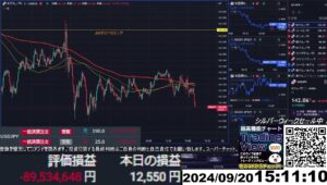 【FX生配信】地獄の日銀記者会見