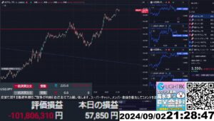 【FX生配信】円安再開で爆損も再開