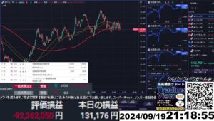 【FX生配信】地獄のフィラデルフィア連銀製造業景気指数 (9月)