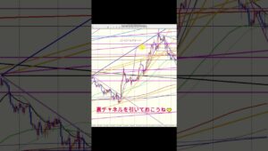 FX週中レクチャー09.04