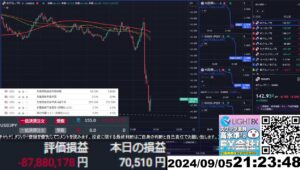 【FX生配信】地獄のADP雇用統計