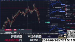 【FX生配信】地獄の米GDP（国内総生産）