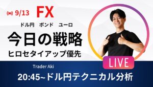 【FX】本日NYタイムの戦略 テスト テクニカル分析