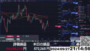 【FX生配信】地獄の米PECデフレーター（個人消費支出）