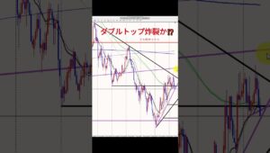 ドル円今週の勝負ポイント #投資 #fx手法 #お金