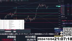 【FX生配信】地獄の米雇用統計