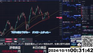 【FX生配信】大爆損の連休