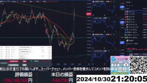 【FX生配信】損切り地獄（ADP雇用統計）