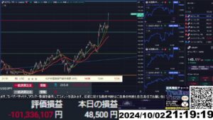 【FX生配信】地獄の米ADP雇用統計