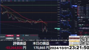 【FX生配信】地獄の米ISM製造業&JOLTS求人