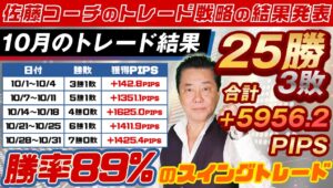 【10月は勝率89％のスイングトレード！】10月は25勝3敗、合計+5956.2PIPS獲得！今週は4勝0敗、+838PIPS獲得！～※2024年11月9日～【佐藤コーチの10月のトレード戦略の結果】