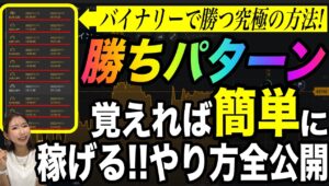 1日で10連勝の記録も✨バイナリーの究極の勝ち方は勝ちパターンを覚えること #バイナリーオプション #バイナリー初心者 #投資