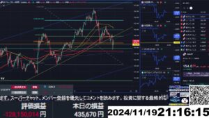 【FX生配信】地獄の大暴落