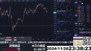 【FX生配信】地獄の欧州消費者物価指数