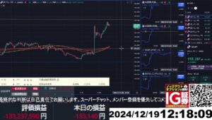 【FX生配信】地獄の日銀政策金利発表