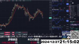 【FX生配信】地獄の年末