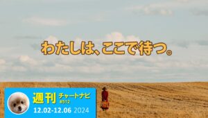 FX資金を守るトレード戦略：『待つ力』を引き出す3ステップ/週ナビ512