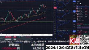 【FX生配信】地獄の米ADP雇用統計＆ISM非製造業指数