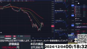 【FX生配信】地獄の米JOLTS求人