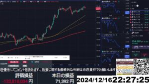 【FX生配信】地獄の米PMI（製造業購買担当者指数）